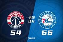 半场战报-76人领先奇才12分 马克西15+5 泡椒8+5 尚帕尼13+6