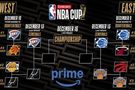 ?冠军争夺一触即发！NBA杯4强出炉：雷霆、马刺、魔术、尼克斯