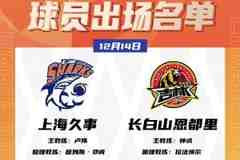 上海VS吉林大名单：张镇麟首秀 怀特塞德&古德温&弗格&洛夫顿出战