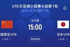 U15东亚杯今日开赛+将战日韩，博主：国少全员剃了寸头