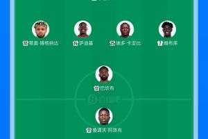 非洲杯-民主刚果vs贝宁首发：万比萨卡、图安泽贝、巴坎布出战