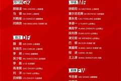 为做好2027年亚洲杯备战工作，国足定于2026年1月4日至27日集训