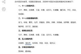 浙江裁判邹治冬成功入选五人制国际级裁判员,浙江足协送上祝贺