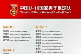 U16国足集训名单:朴智轩、李佑安在列,泰山足校5人申花4人
