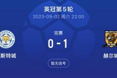 马雷斯卡执教莱斯特英冠开局14场13胜 唯一败仗是0-1输给罗塞尼尔