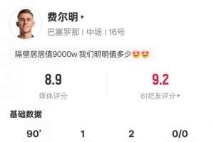 费尔明本场比赛数据：1射2传+4关键传球，评分8.9