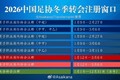 朱艺:三级联赛将施行错峰关窗,中超冬季注册窗口2月27日关闭