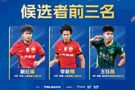 中国金童奖候选名单：蒯纪闻、王钰栋、邝兆镭、帅惟浩等人入围