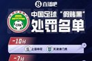 处罚公布1天！6队发公告回应，国安发文后删除，泰山等6队未回应