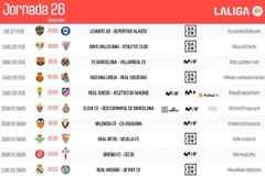 西甲26轮时间:2月28日23:15巴萨vs黄潜,3月3日4点皇马vs赫塔费