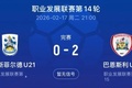 北青：徐彬正式加入巴恩斯利一队训练阵营，距离英甲首秀越来越近