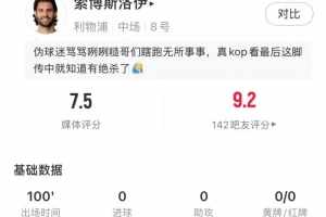 又帅又能踢，索博全场数据：86%传球成功率+5关键传球，获评7.5分