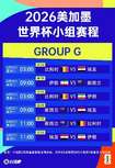 伊朗若退出世界杯：损失千万美元且罚款，可能无法参加下届世界杯