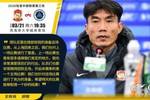 因伤缺席国足名单!郑智:李昊检查显示有轻微骨裂,在单独训练