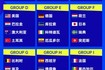 詹俊：瑞典让世界杯有了死亡小组，日本完全有能力抢到小组第一