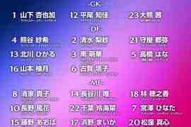 将三战美国女足，日本女足公布24人名单：长谷川唯、清水梨纱领衔