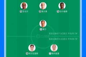 巴萨vs马竞对比上场首发变化：37岁莱万首发 马竞多名主力回归