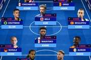 德转列当前自由身身价最贵阵:库鸟、阿里领衔 拉莫斯、奥里吉在列