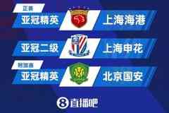 中超名额会增加吗?亚冠将扩军至32队,原定下赛季海港+国安参赛