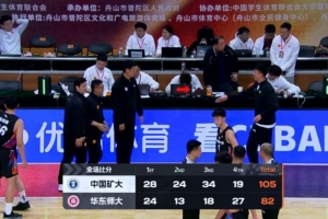 ?中国矿大大胜华东师大 王志楠24+7李耀祖20+5 李亮15+12