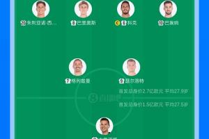马竞VS毕巴首发:格列兹曼、朱利亚诺·西蒙尼出战,尼科在列
