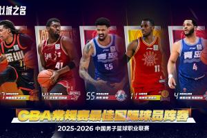 CBA最佳国际阵容得票:前场乔丹·米奇断层领跑 后场史密斯第1