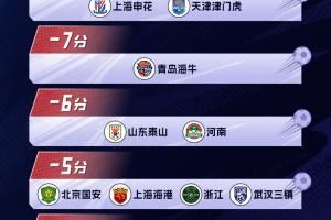 苗原:假赌黑问题的听证会很多人在现场外头捂得很严实,怕被看到